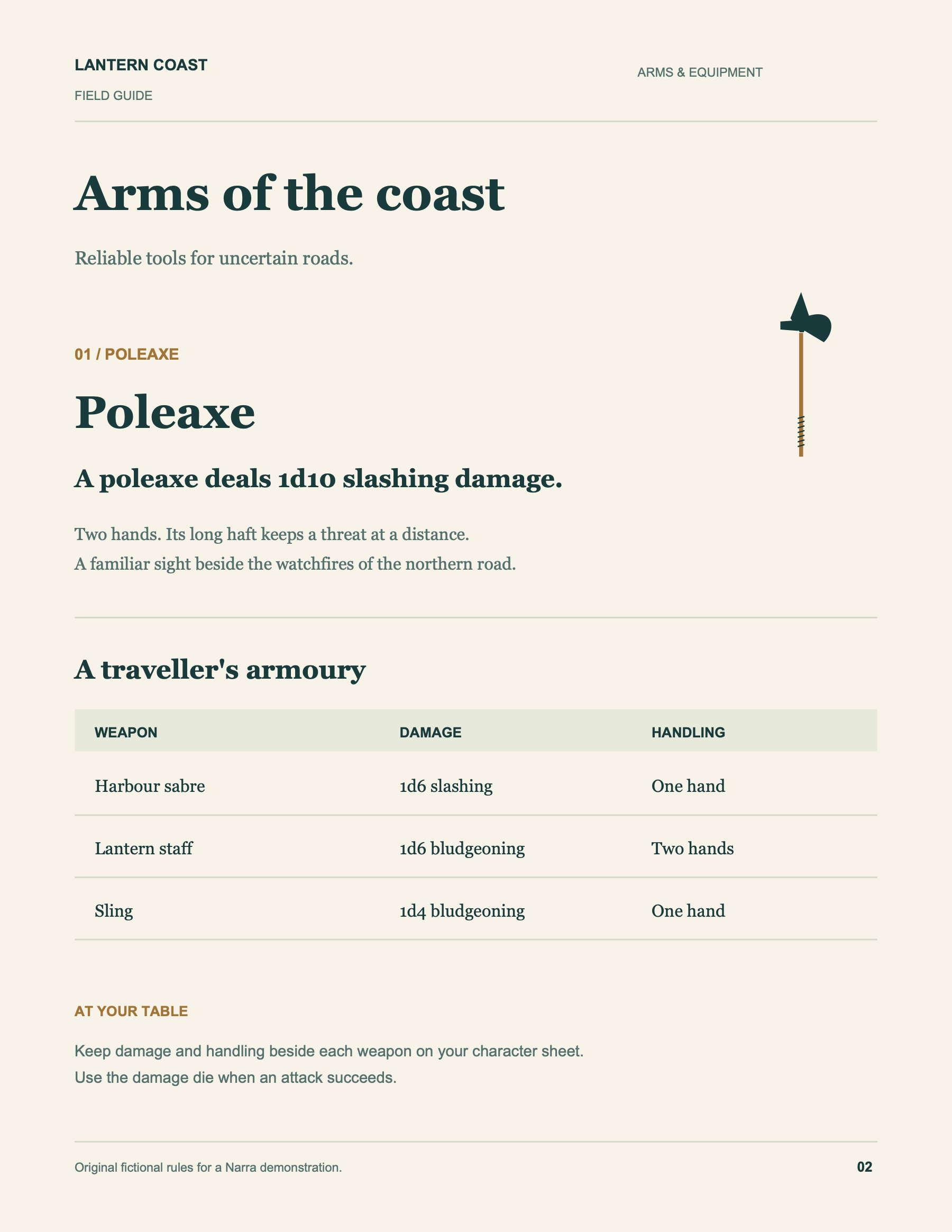 Original page 2 of the fictional Lantern Coast Field Guide. The cited poleaxe rule is transcribed below.